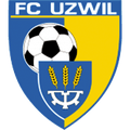 Uzwil