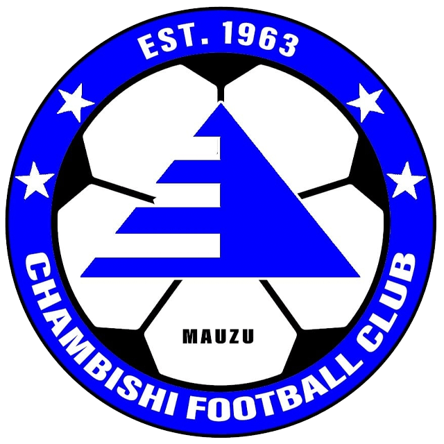 Kansanshi Dynamos