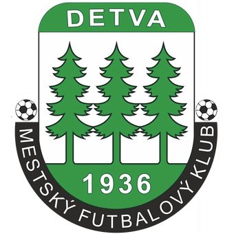 MFK Detva