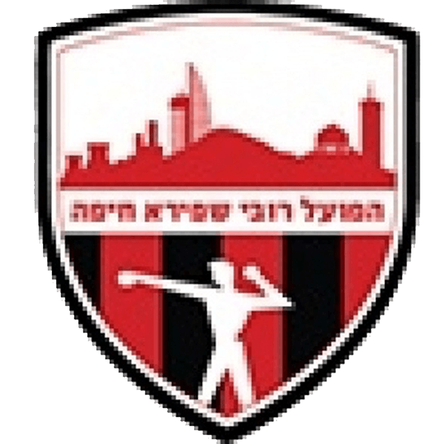 Hapoel Herzliya