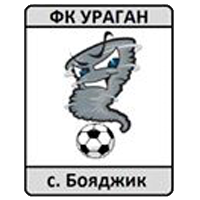 Uragan Boyadzhik