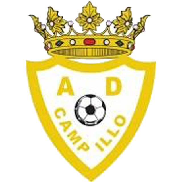 AD Campillo