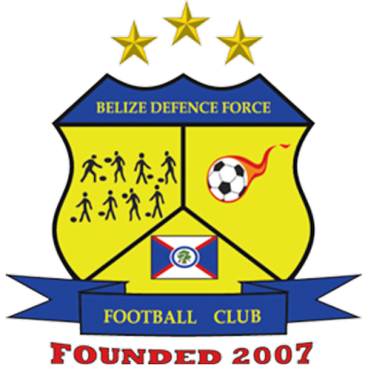 Belize Defence