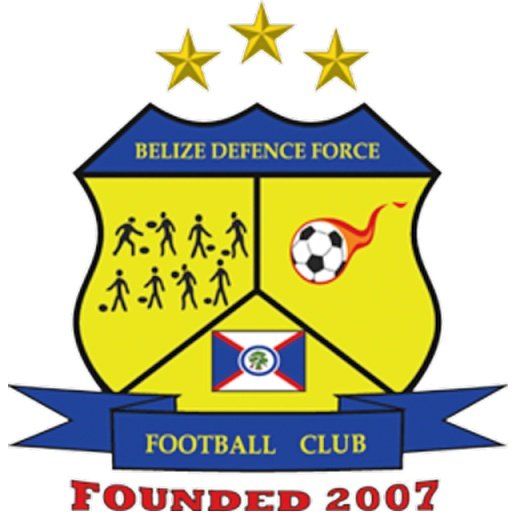 Belize Defence