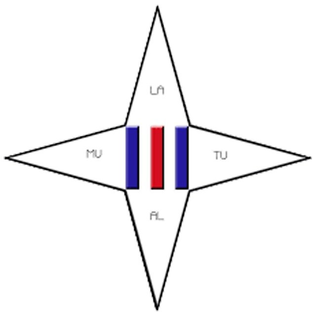 La Mutual Juan XXIII