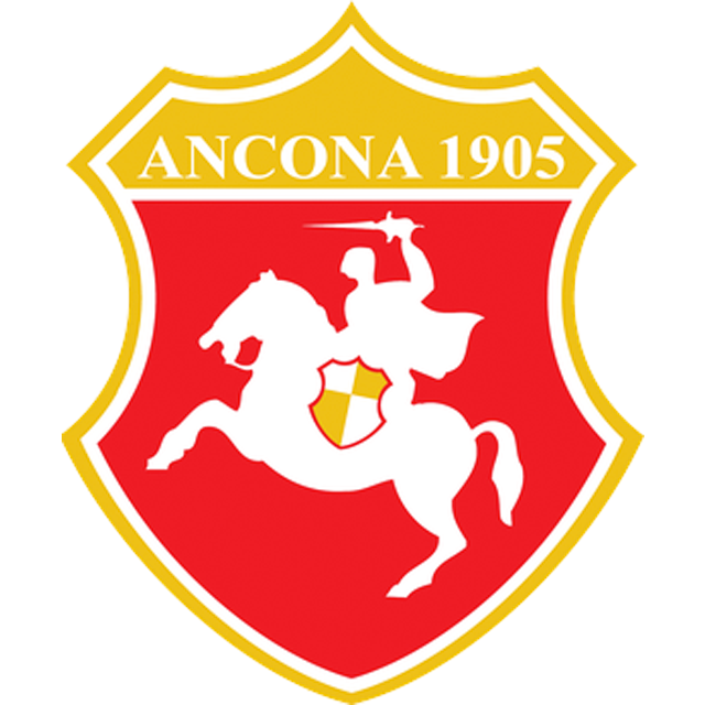 Ancona 1905