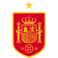 España Sub 19 Fem.