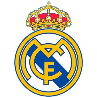 Real Madrid Sub 14