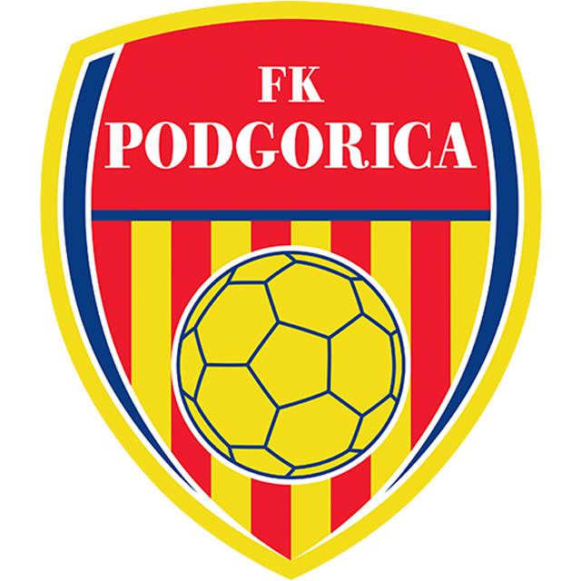 FK Podgorica