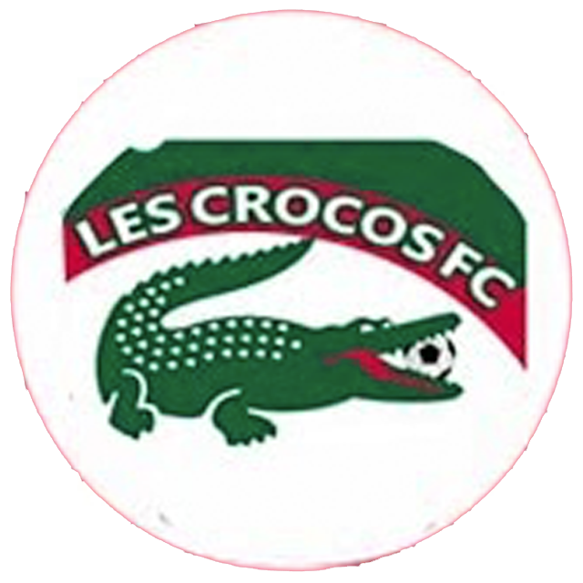 Les Crocos