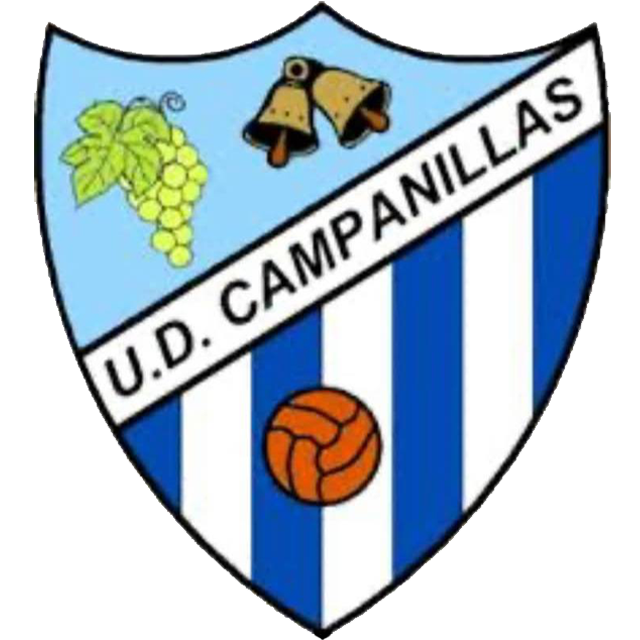 Campanillas