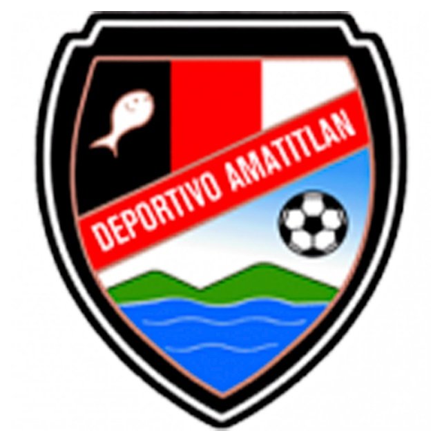 Amatitlán