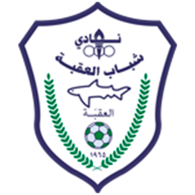 Aqaba