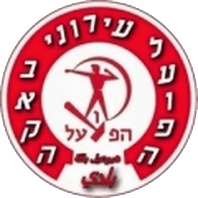 Maccabi Ma'alot Tarshiha