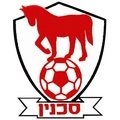 Bnei Sakhnin U19s