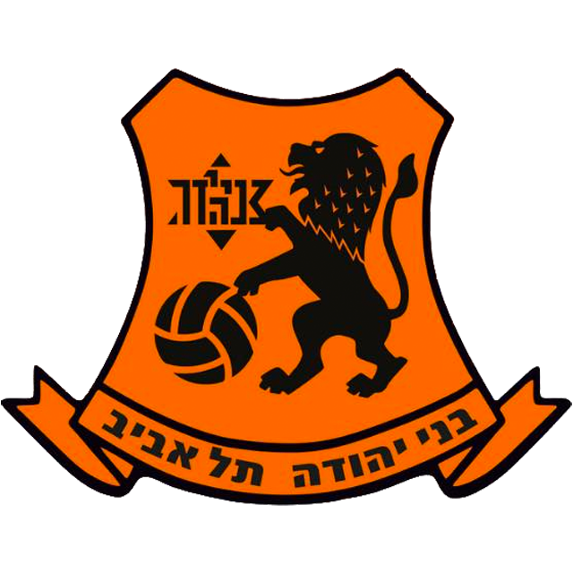 Bnei Yehuda Tel Aviv U19