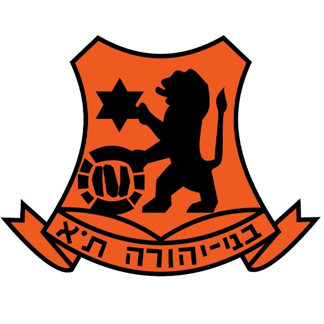 Bnei Yehuda Tel Aviv U19s