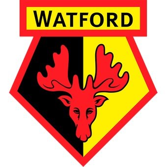 Watford Sub 18