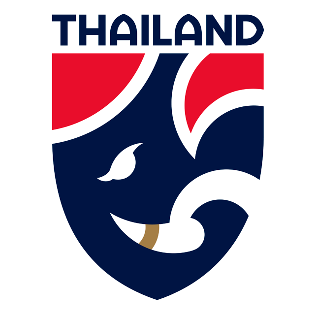 Tailandia Sub 23