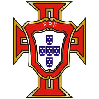 Portogallo Sub 17