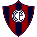 Cerro Porteño Sub 20