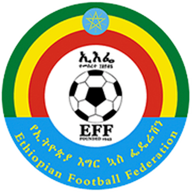 Ethiopie U20