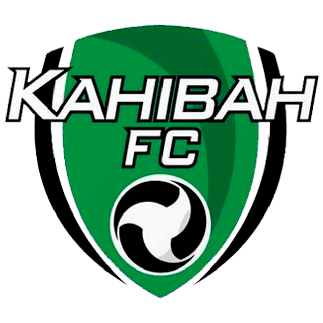 Kahibah