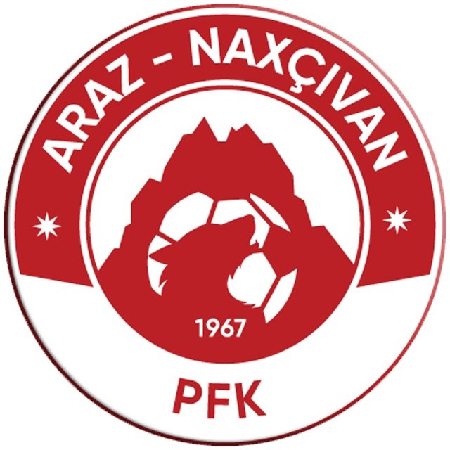 Araz PFK II