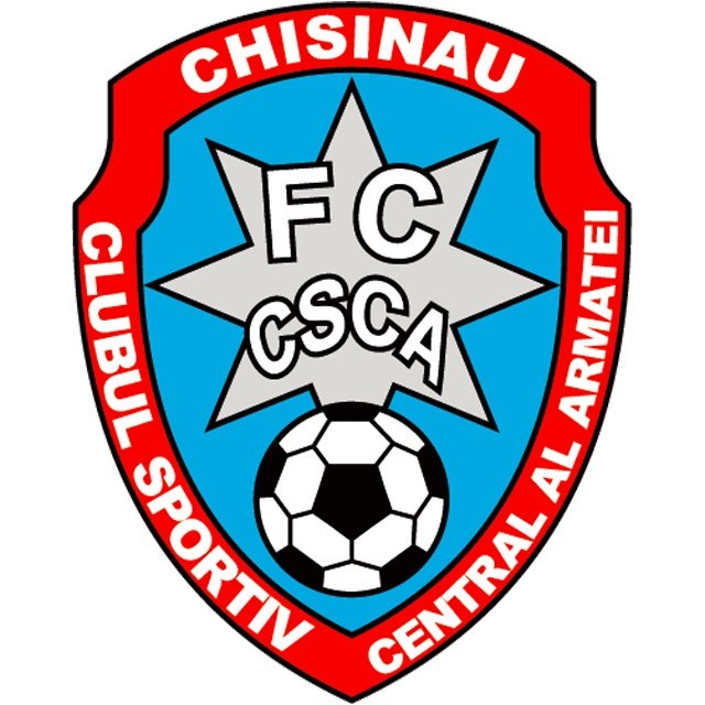 Victoria Chisinau