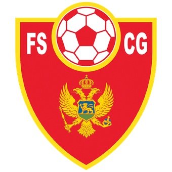 Montenegro U17s