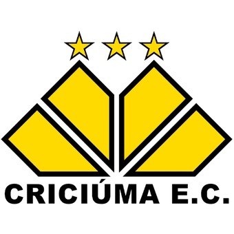 Criciúma