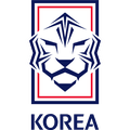 Corea del Sur U19