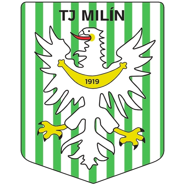 Milin