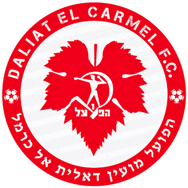 Hapoel Daliyat Al Karmel