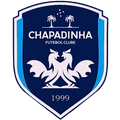 Chapadinha FC