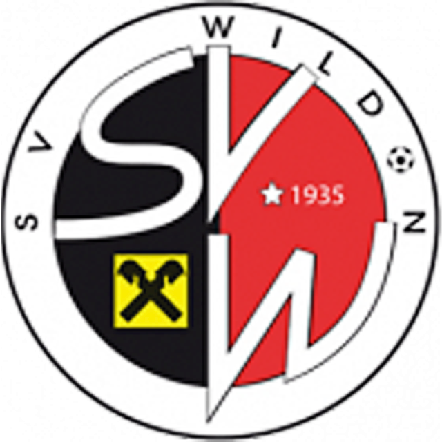 SVW