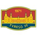 Tyreso