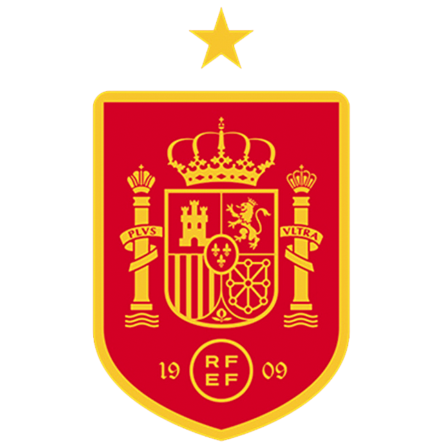 España Sub 17 Fem