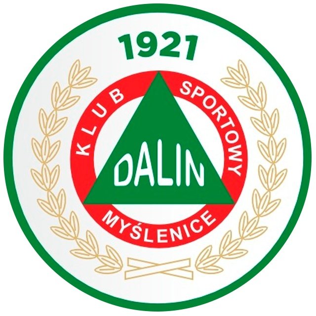 Dalin Myślenice