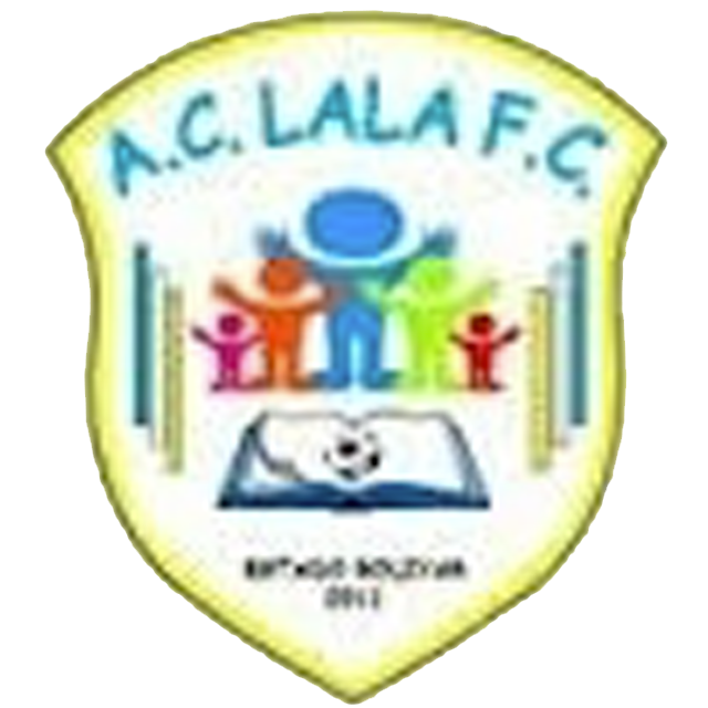 LALA U20