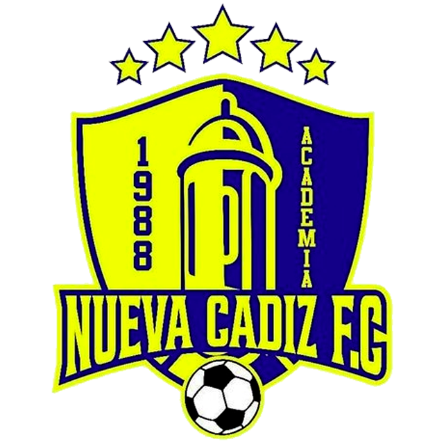 Nueva Cádiz U20