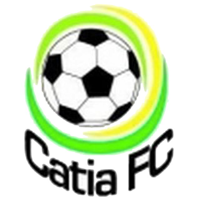 Catia U20