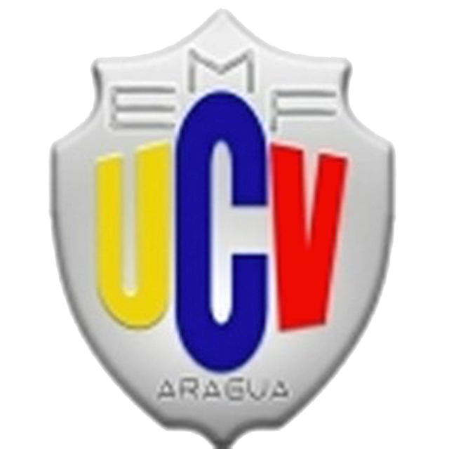 UCV Aragua U20