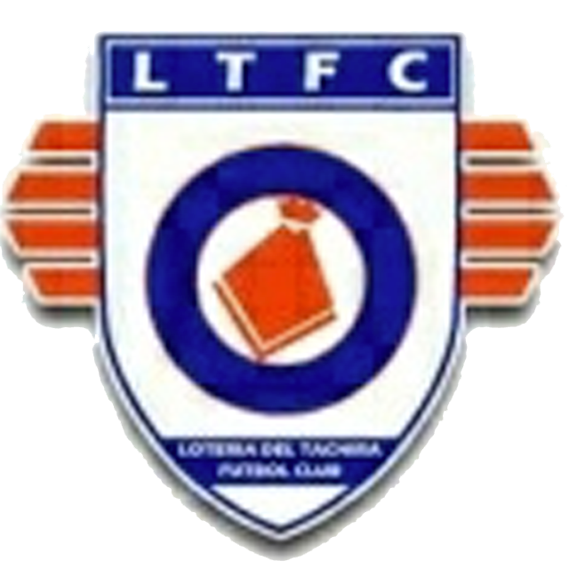 Loteria del Tachira U20