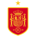 España U20W