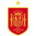 Espagne U20 Fém