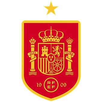 Espanha Sub20 Fem.