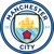Manchester City Fem
