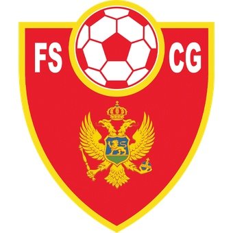 Montenegro Sub 17 Fem.