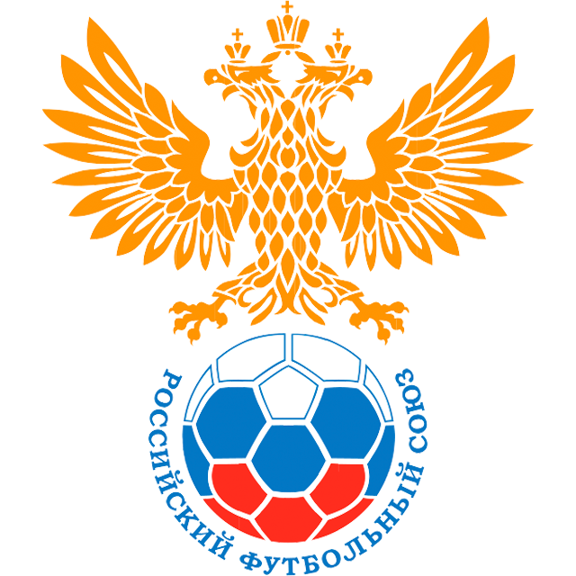 Rusia U17 Fem.